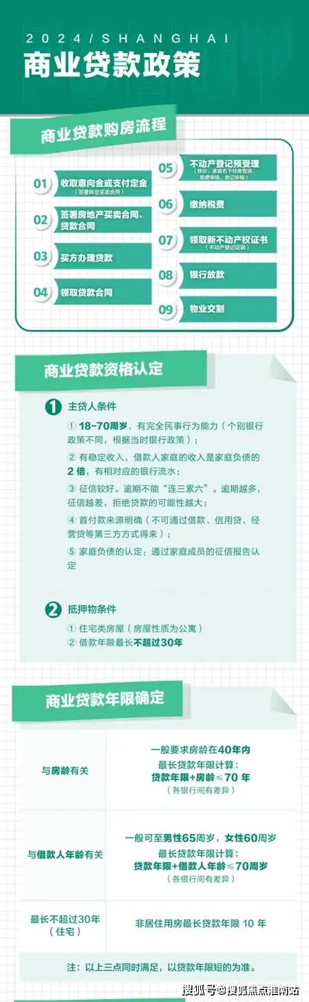 站-中海姑苏第2024年最新户型配套房价-小区环境Long8国际平台登录入口中海姑苏第（苏州）首页网(图16)
