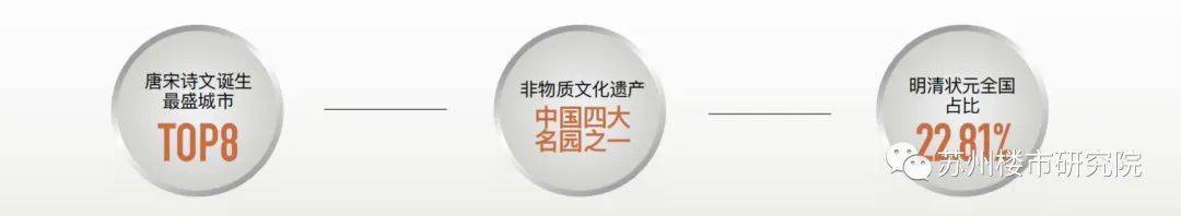 站-中海姑苏第2024年最新户型配套房价-小区环境Long8国际平台登录入口中海姑苏第（苏州）首页网(图24)