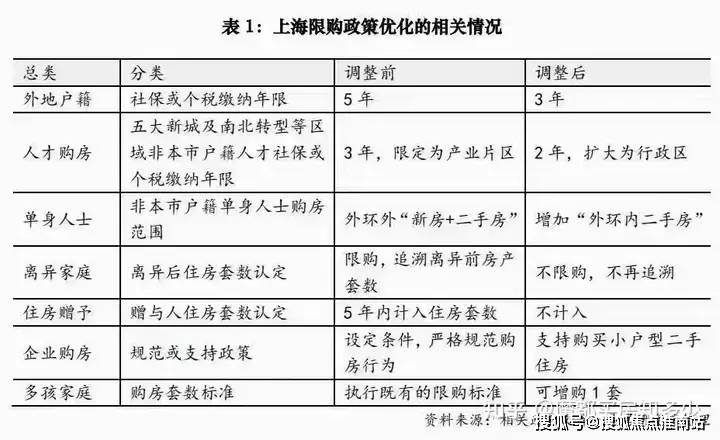 站-中海姑苏第2024年最新户型配套房价-小区环境Long8国际平台登录入口中海姑苏第（苏州）首页网(图26)