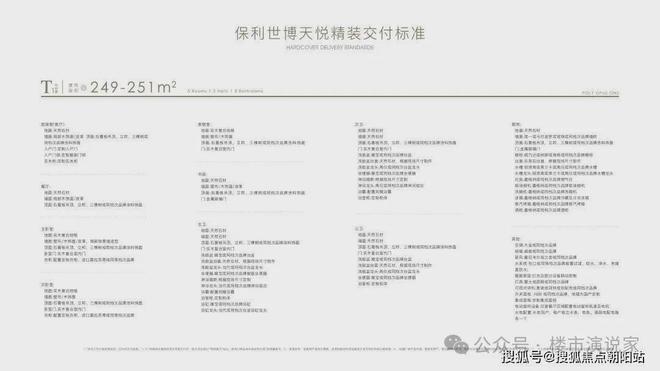 网站）保利世博天悦（）楼盘详情龙8国际点此进入保利世博天悦（(图5)