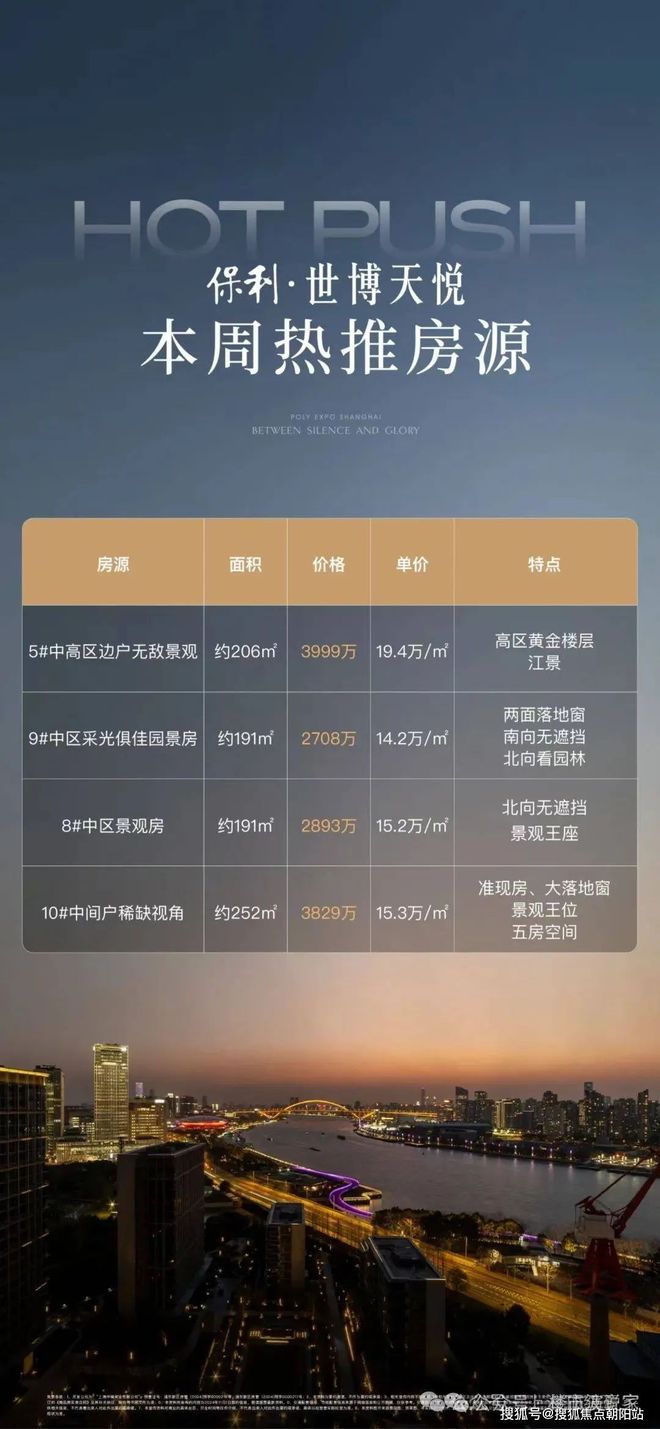 网站）保利世博天悦（）楼盘详情龙8国际点此进入保利世博天悦（(图9)