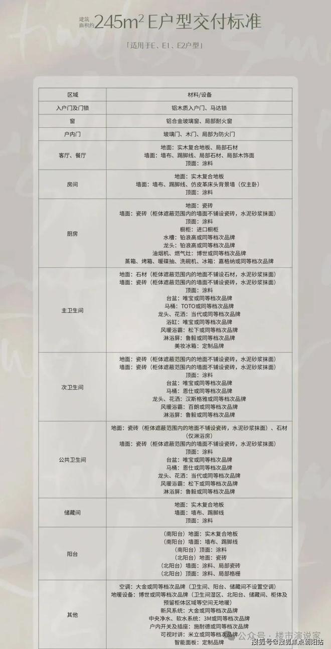网站）保利世博天悦（）楼盘详情龙8国际点此进入保利世博天悦（(图11)