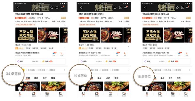 靠的是什么才能火爆出圈龙8体育排队7小时烤匠(图6)