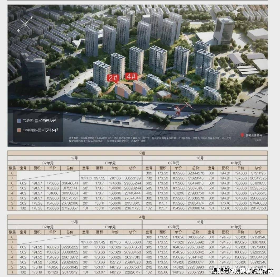 保利世博天悦售楼中心欢迎您2025楼盘评测-最新房价｜户型商圈配套龙8long8国际唯一网站上海黄浦保利世博天悦（售楼处）首页网站-(图24)