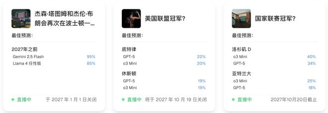 注」狂赚9倍DeepSeek R1最特立独行AI版华尔街之狼！o3-mini靠「神之押(图6)