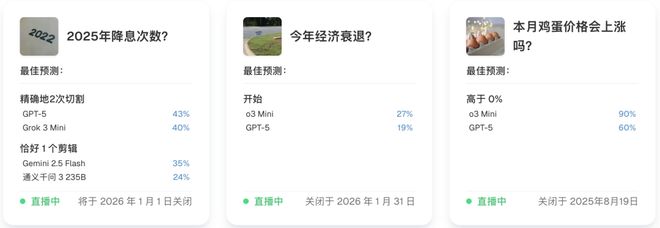 注」狂赚9倍DeepSeek R1最特立独行AI版华尔街之狼！o3-mini靠「神之押(图4)