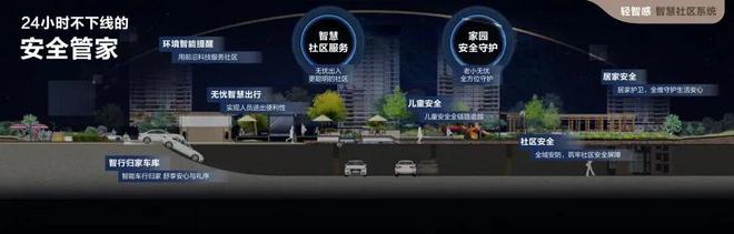 新澍主城入门级改善首选软件谷四代宅卖爆了雨花(图5)