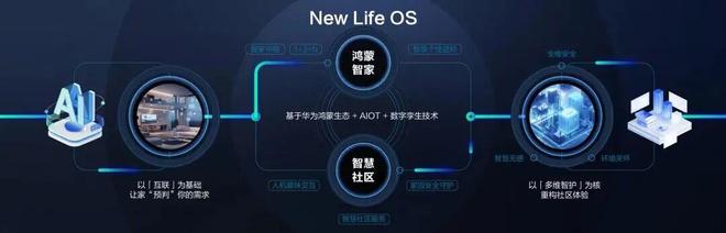 新澍主城入门级改善首选软件谷四代宅卖爆了雨花(图18)