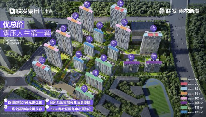 新澍主城入门级改善首选软件谷四代宅卖爆了雨花(图21)