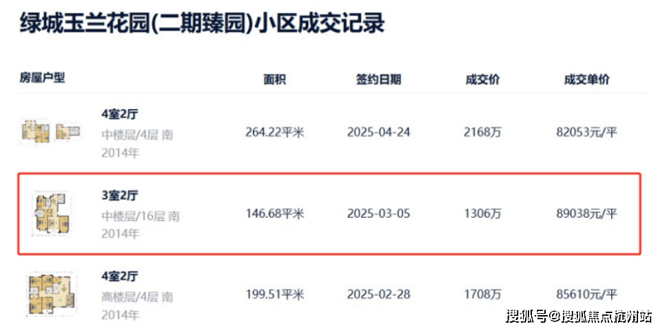 境 户型价格地址楼盘详情配套电话交房时间配套电话交房时间保利天奕 (售楼处) 首页 -保利天奕销售中心 - 环(图33)